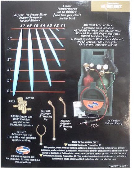 Boxed Artorch Set including hoses